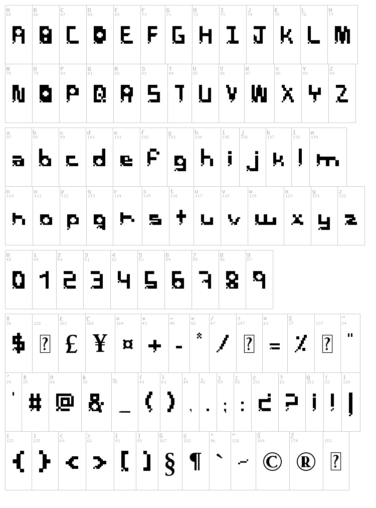 Pixel Breack font map